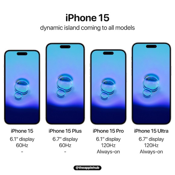 iPhone15 AH 1010