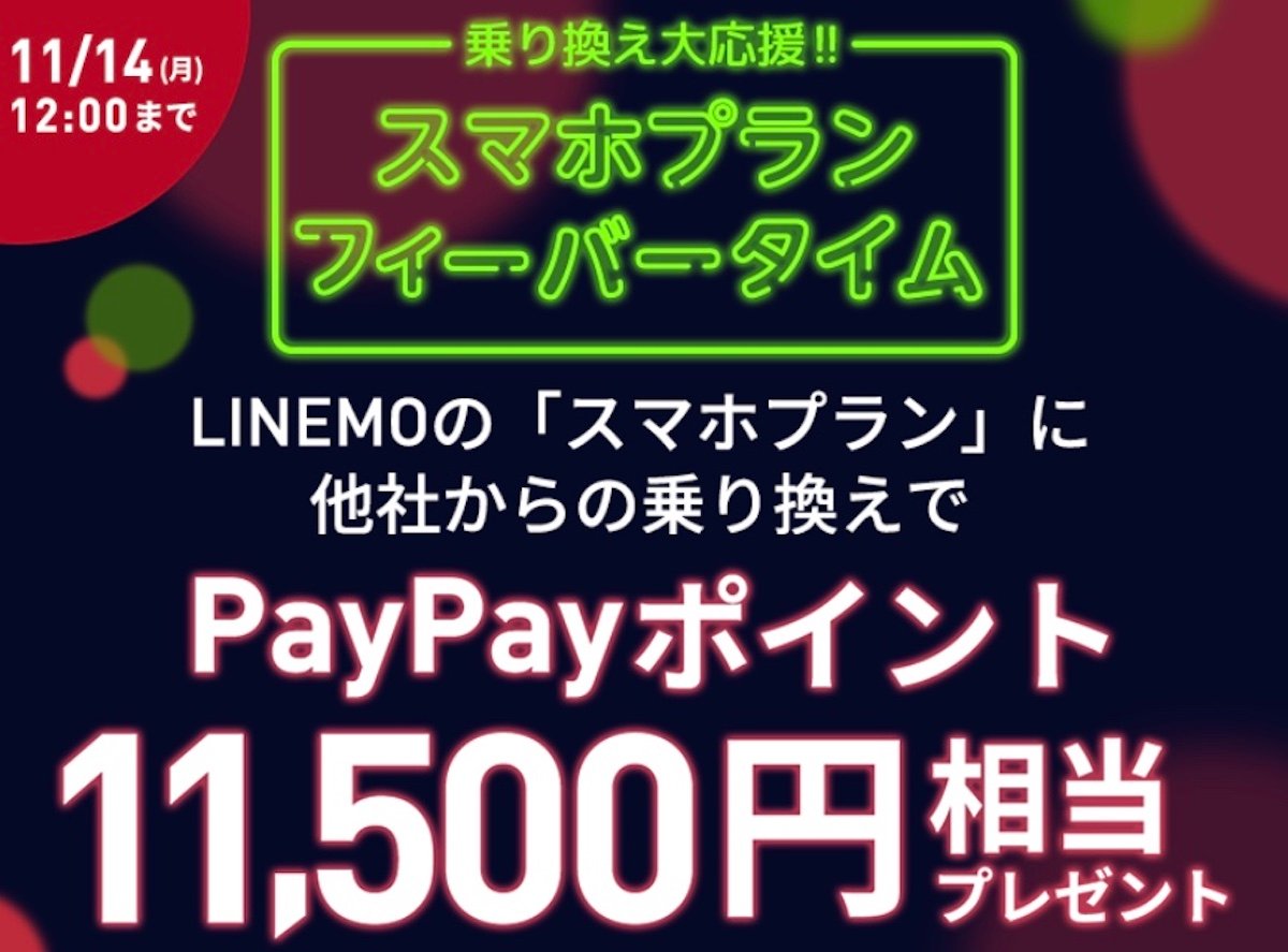 LINEMOスマホプランフィーバータイム