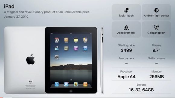 History of iPad 2022 AE
