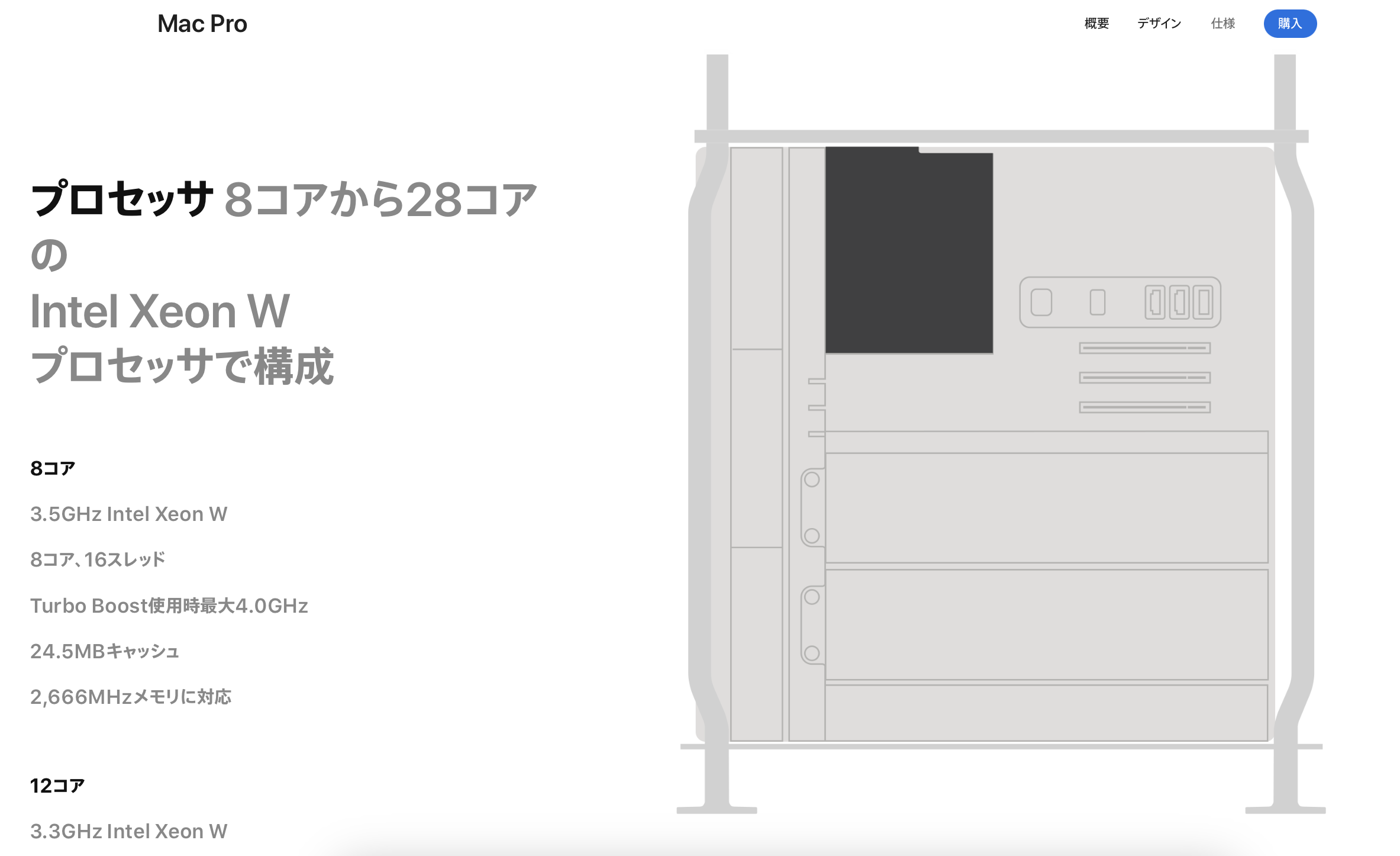 Mac Pro