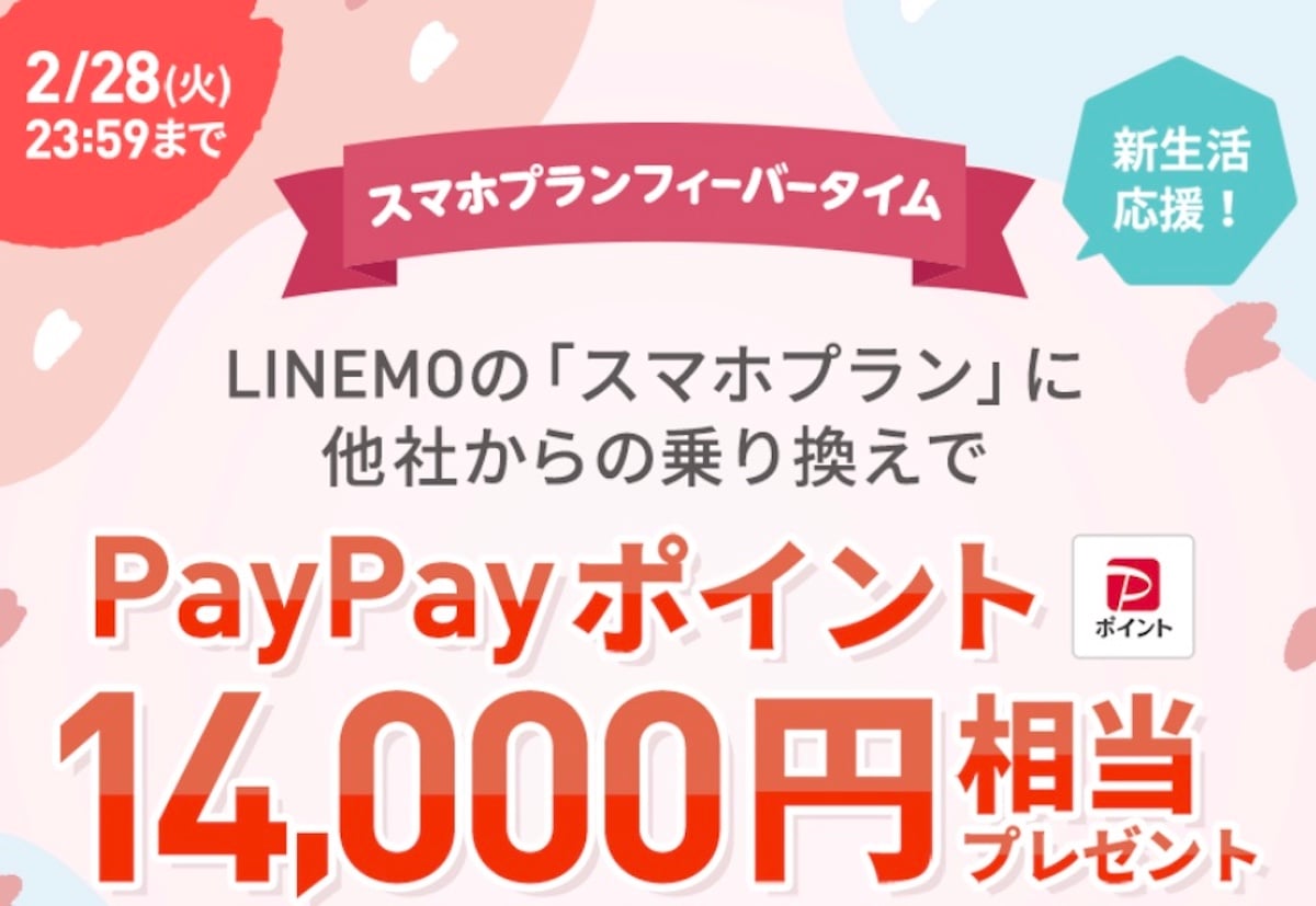 LINEMOのスマホプランフィーバータイム