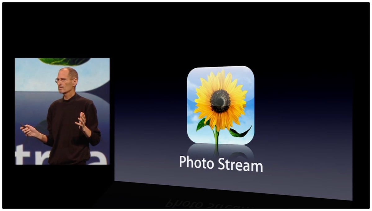 Apple WWDC2021 フォトストリーム スティーブ・ジョブズ
