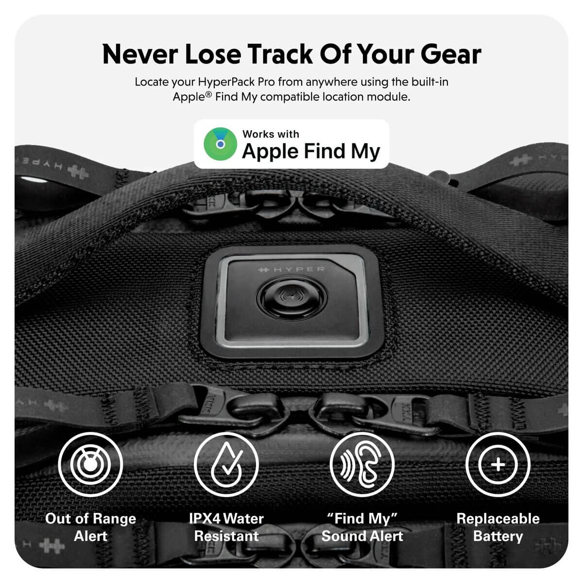 HyperPack Pro