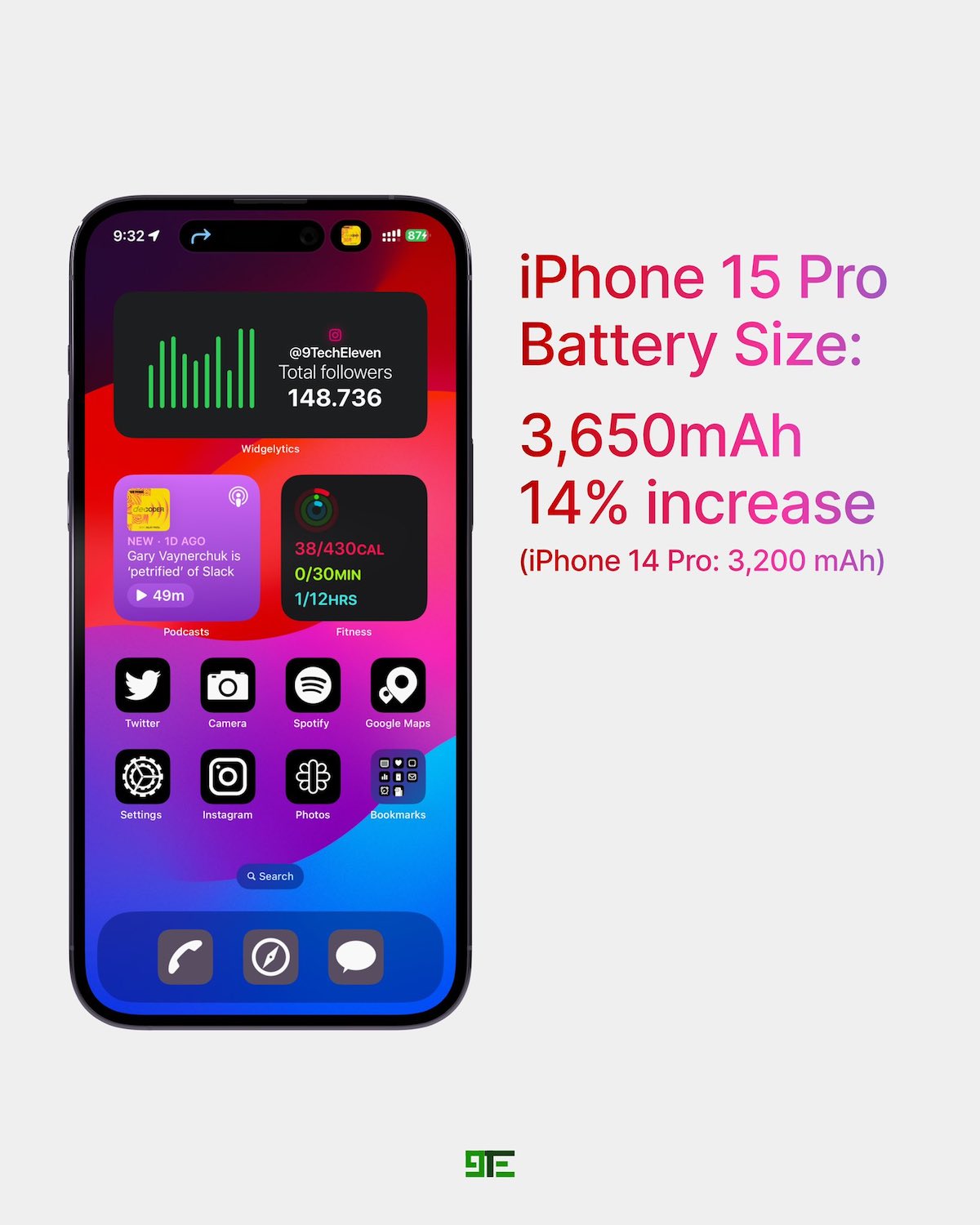 iPhone15 Pro 9TE