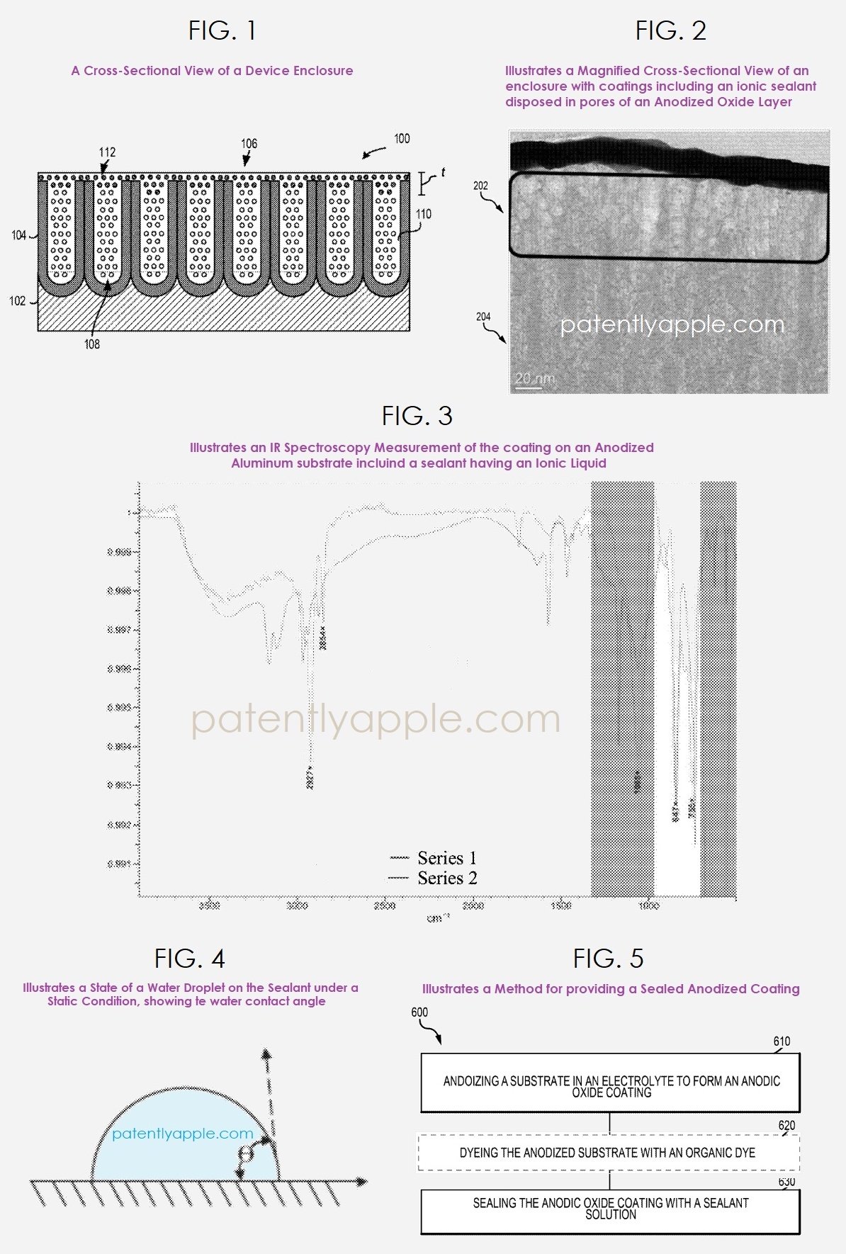 coating patent 20250502
