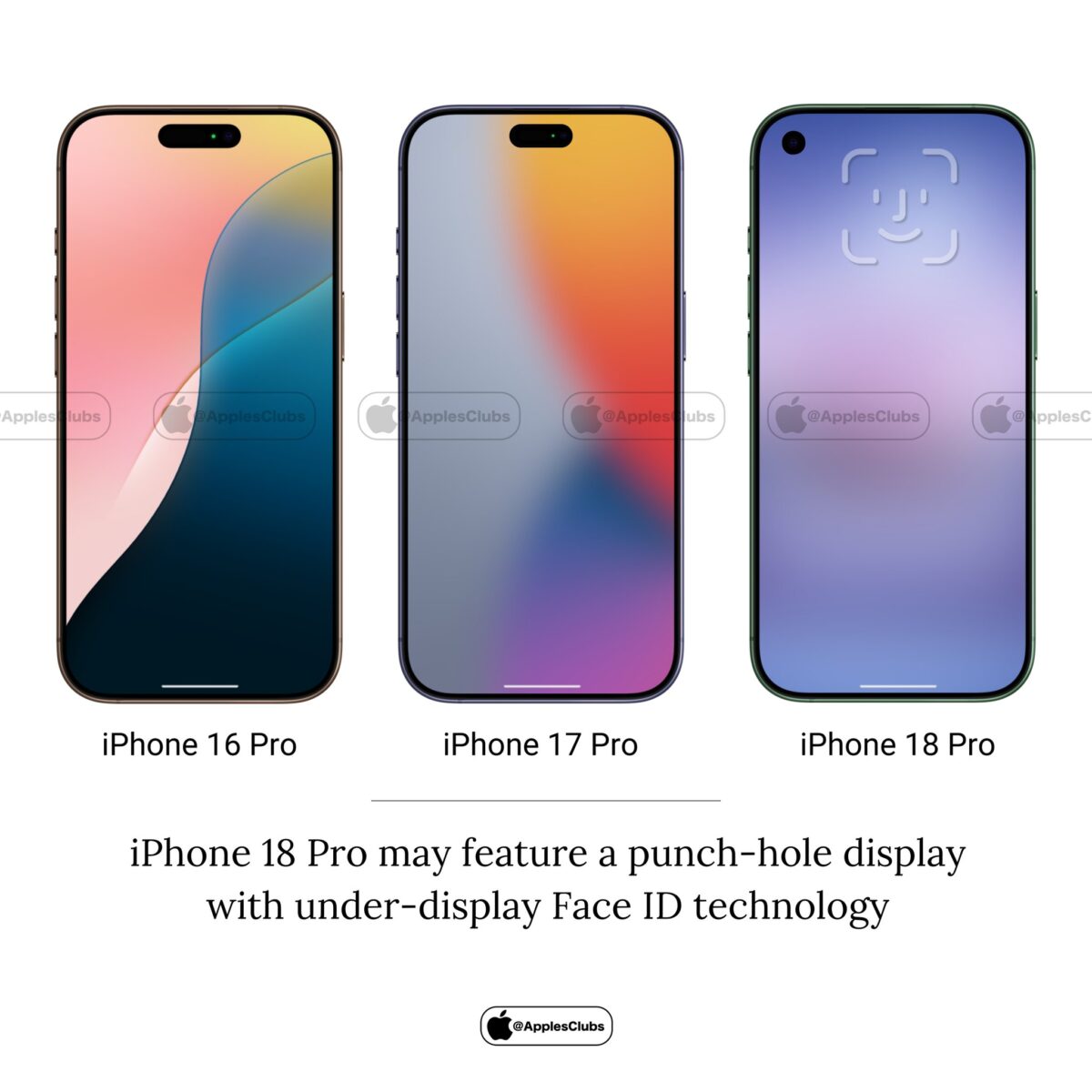 iPhone18 Proが画面下埋込み型Face ID搭載の可能性高まる〜専門家投稿
