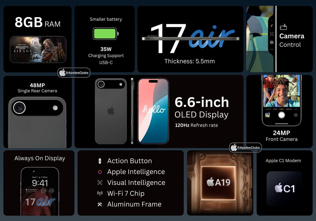iPhone17 AirにTDK製のシリコン負極バッテリーを採用？