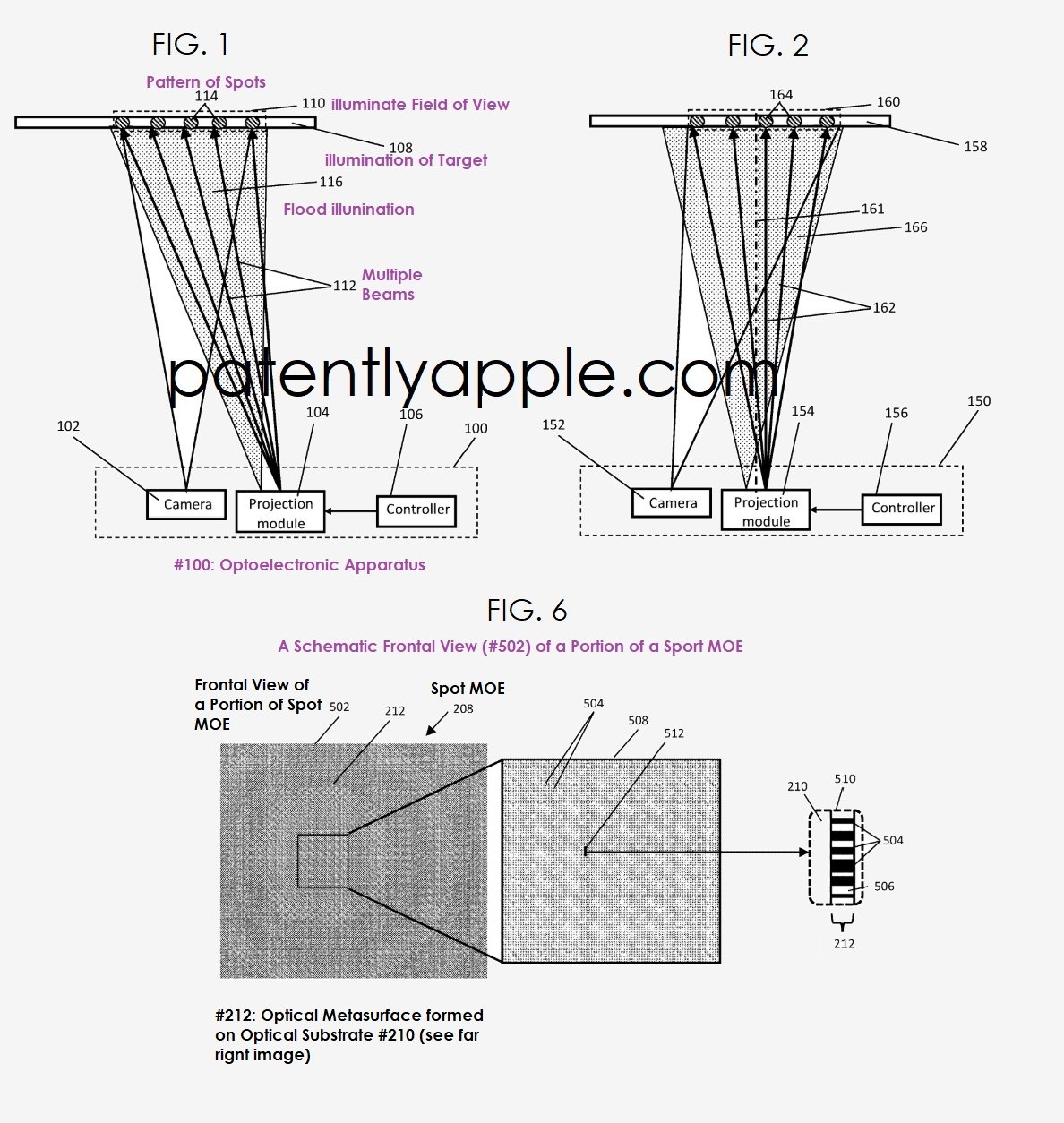 MOE Face ID patent