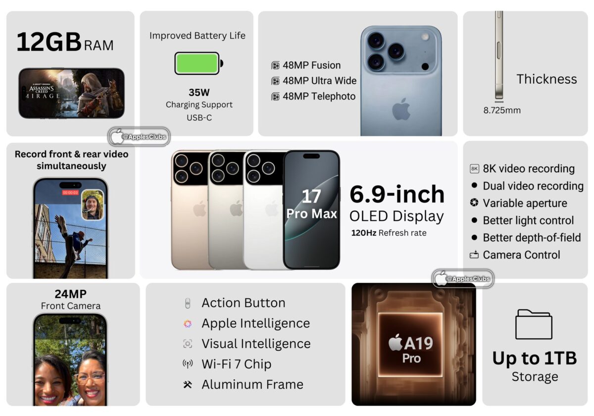 iPhone17 Pro AC