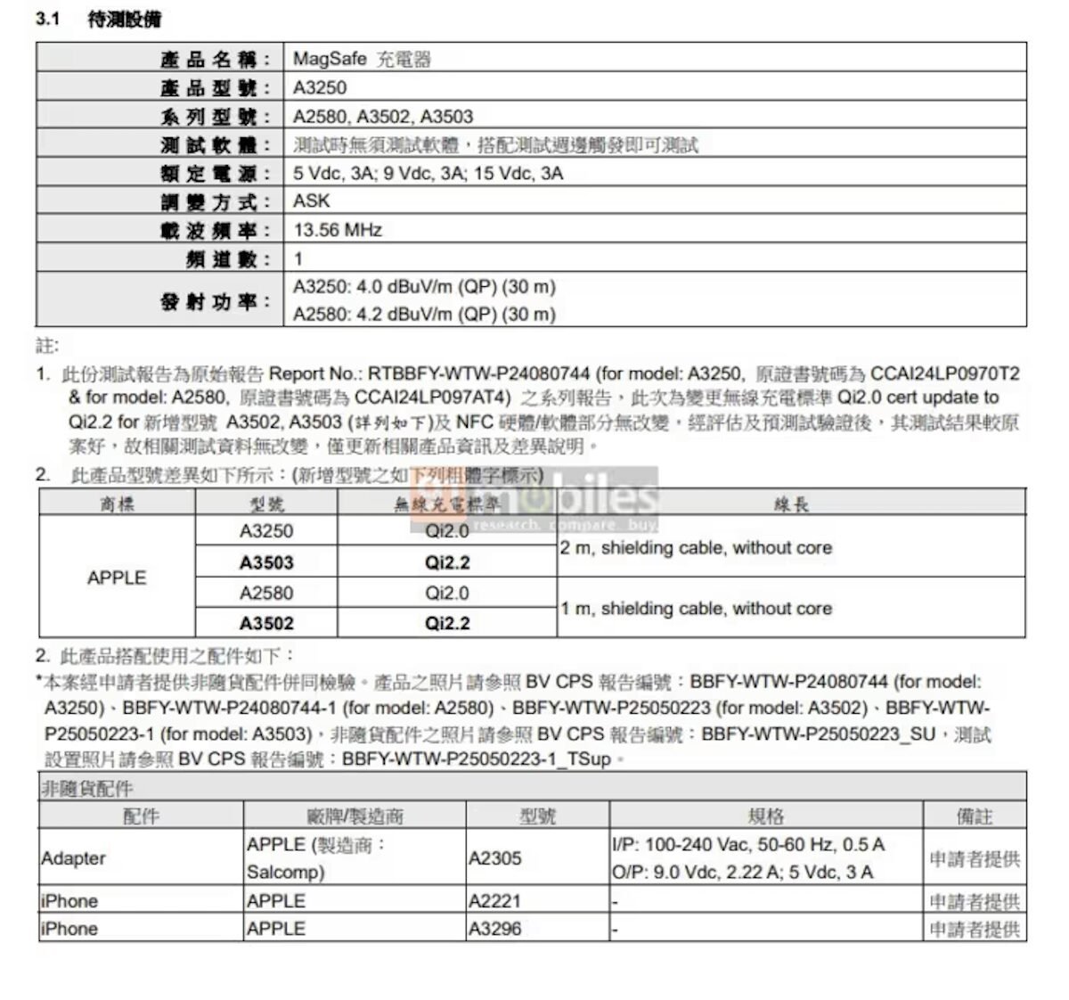 MagSafe Qi22_5