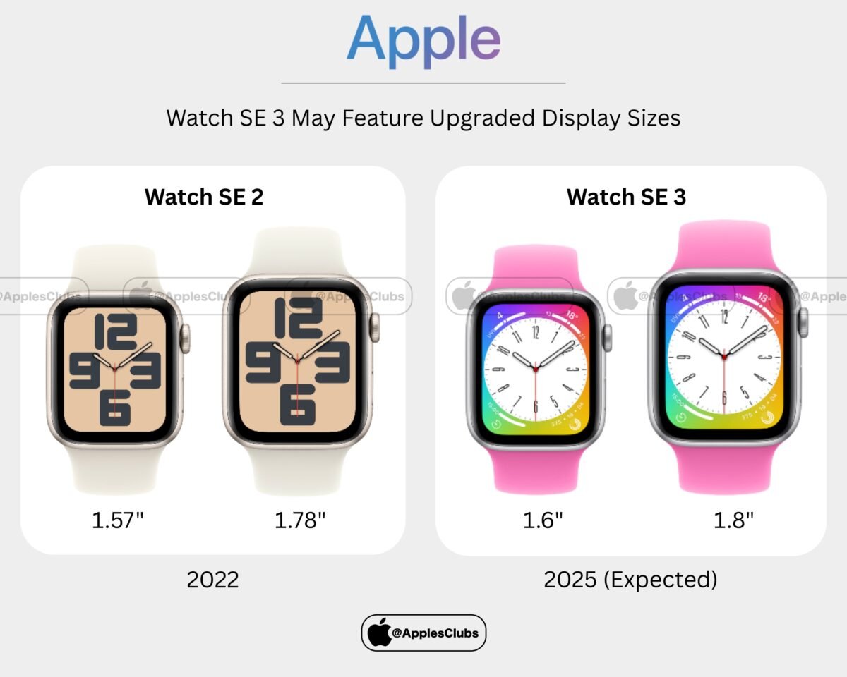 watchOS26ではサードパーティのウィジェットをコントロールパネルに表示可能に