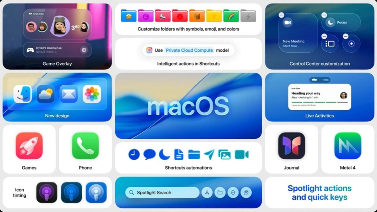 Apple WWDC25 macOS 26 Tahoe