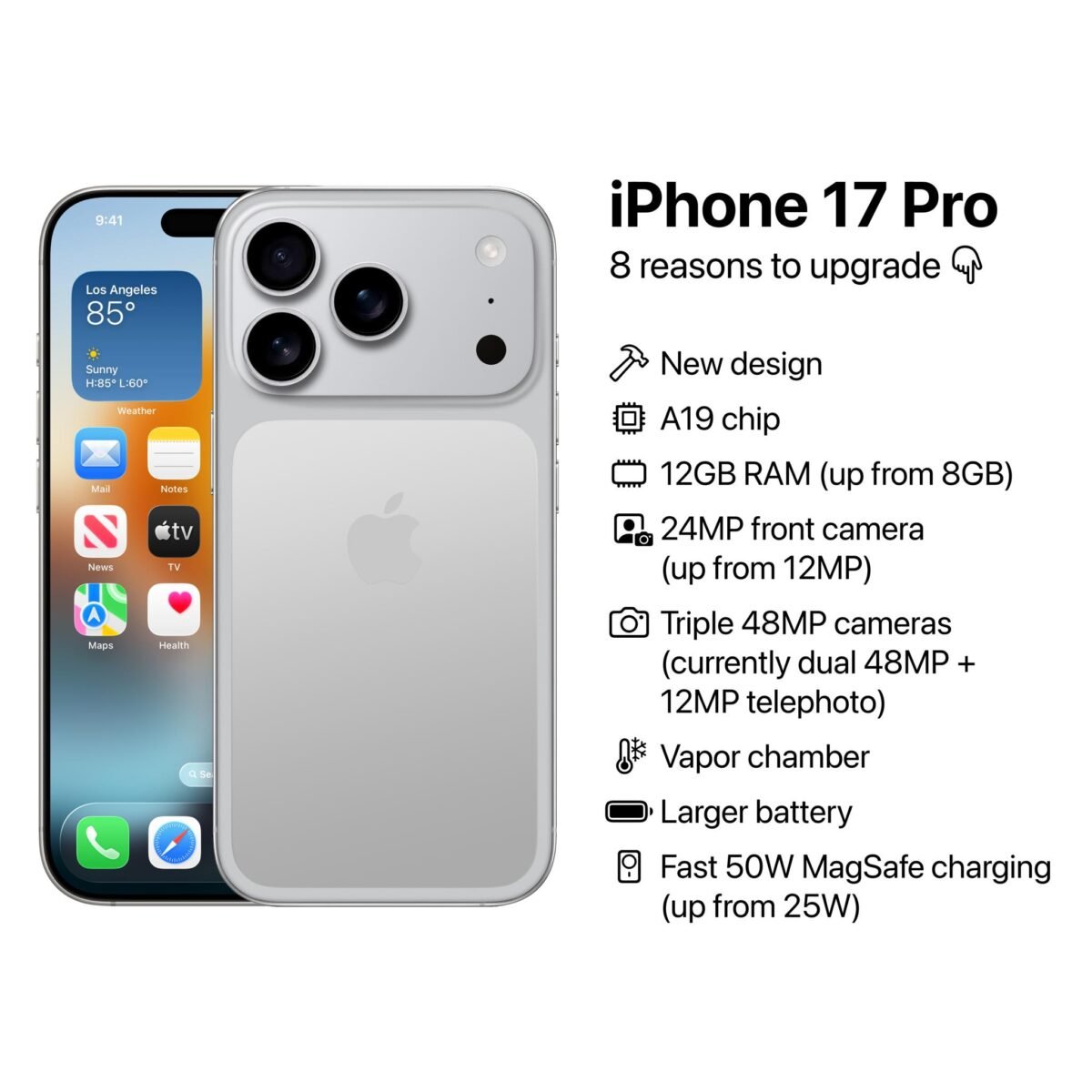 iPhone17 Proがベイパーチャンバー搭載〜A19 Proの高動作周波数対応目的？