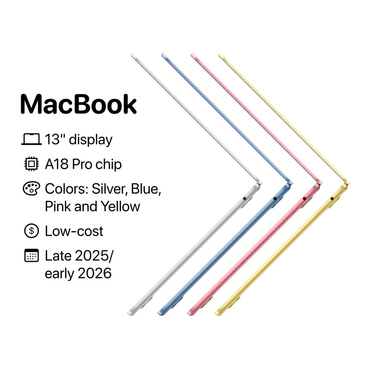 2025年と2026年に発売される多数のMacモデルの識別子を確認