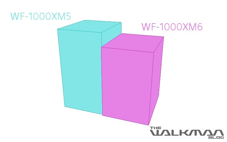 wfm5-wfmk6_box