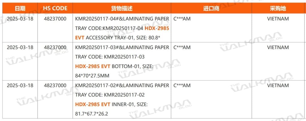 yy2985_box_1