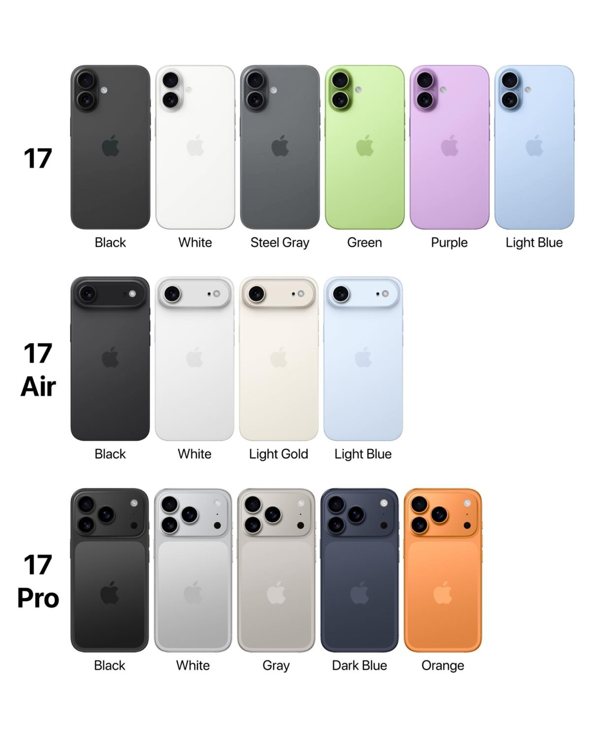 iPhone17/17 Air/17 Proの本体カラーをパントンの色見本で確認