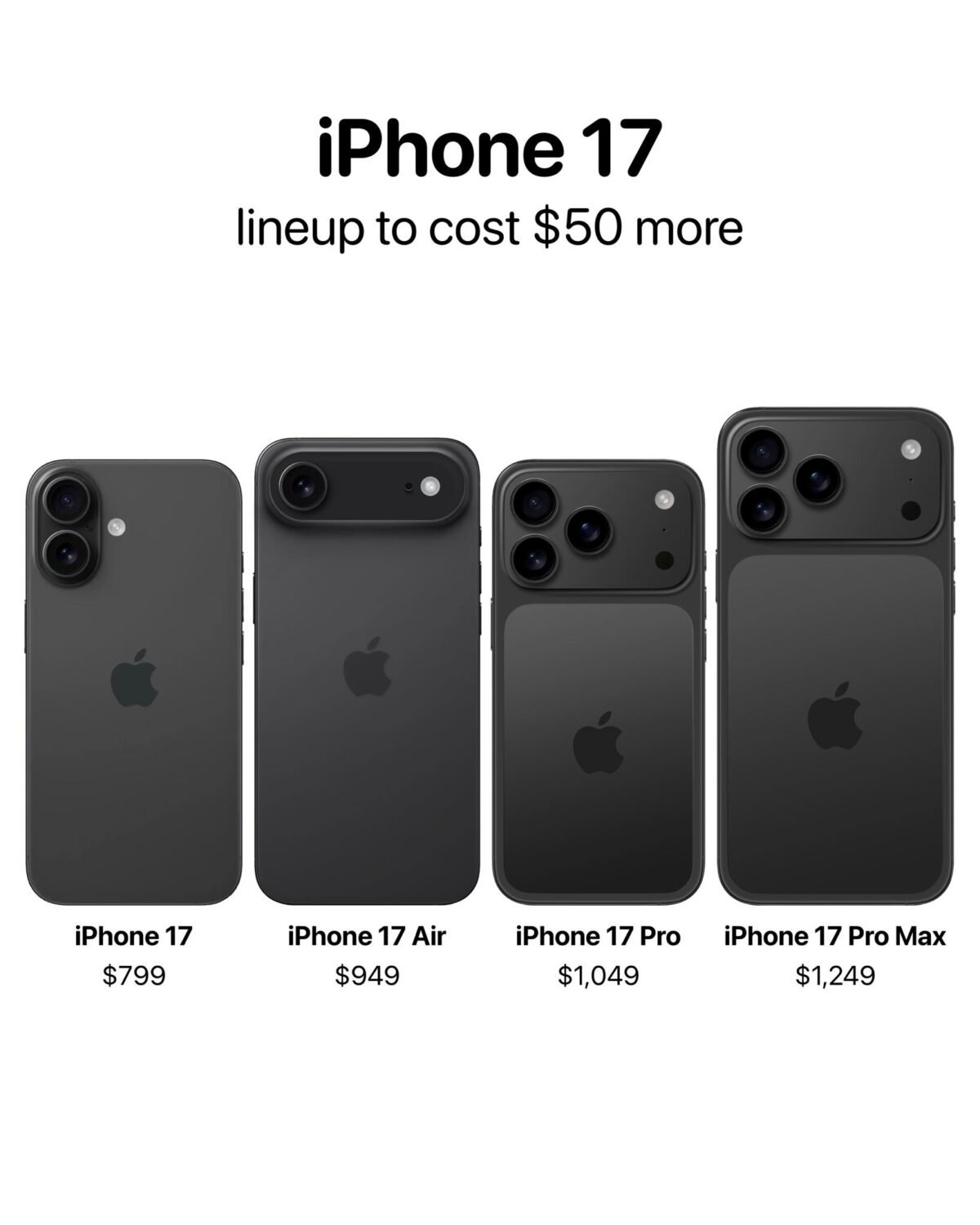 iPhone17シリーズに50ドル値上げ説が浮上〜日本での予想販売価格を独自試算