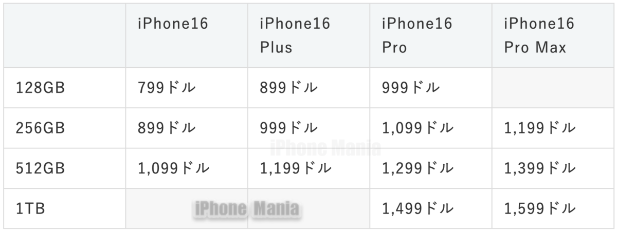 iPhone17 price_01