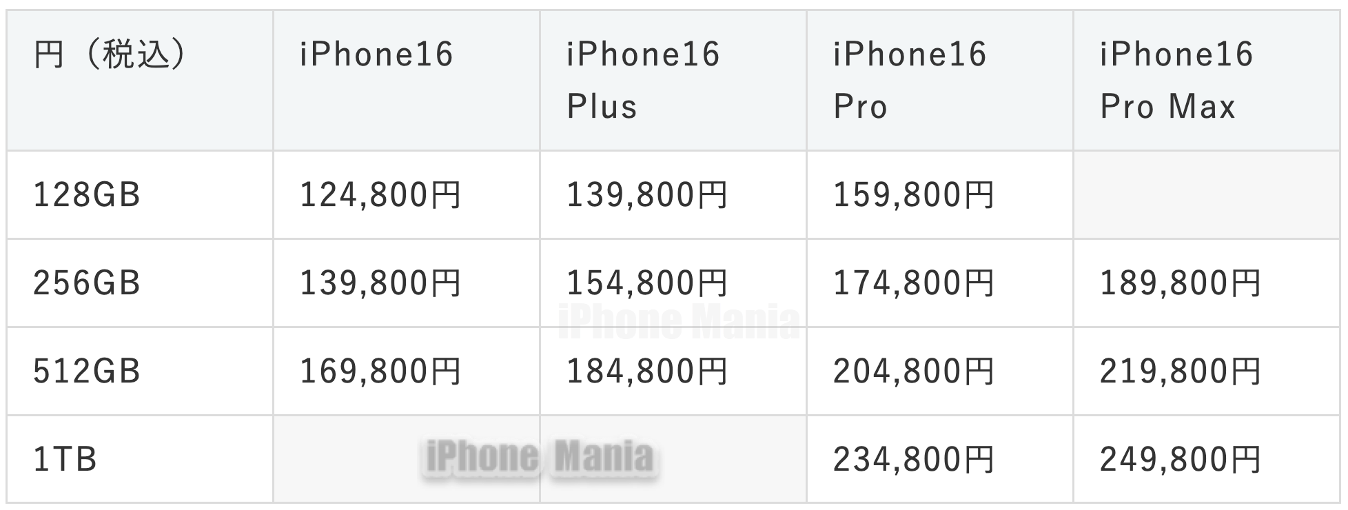 iPhone17 price_02