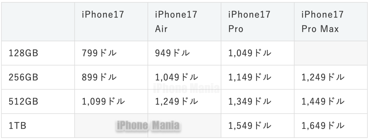 iPhone17 price_03