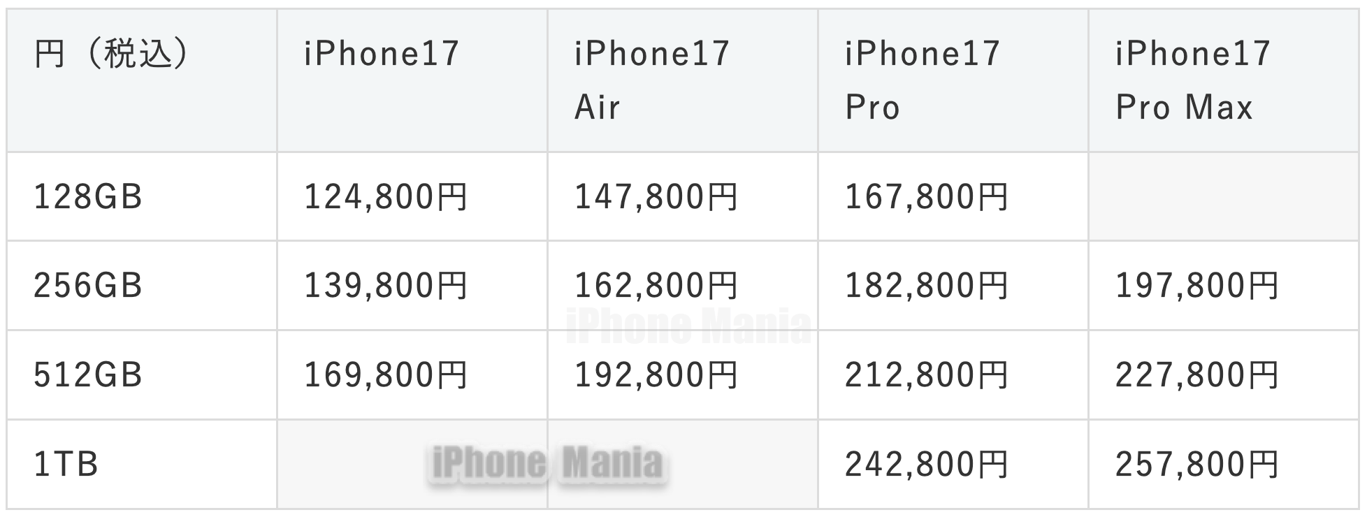 iPhone17 price_04