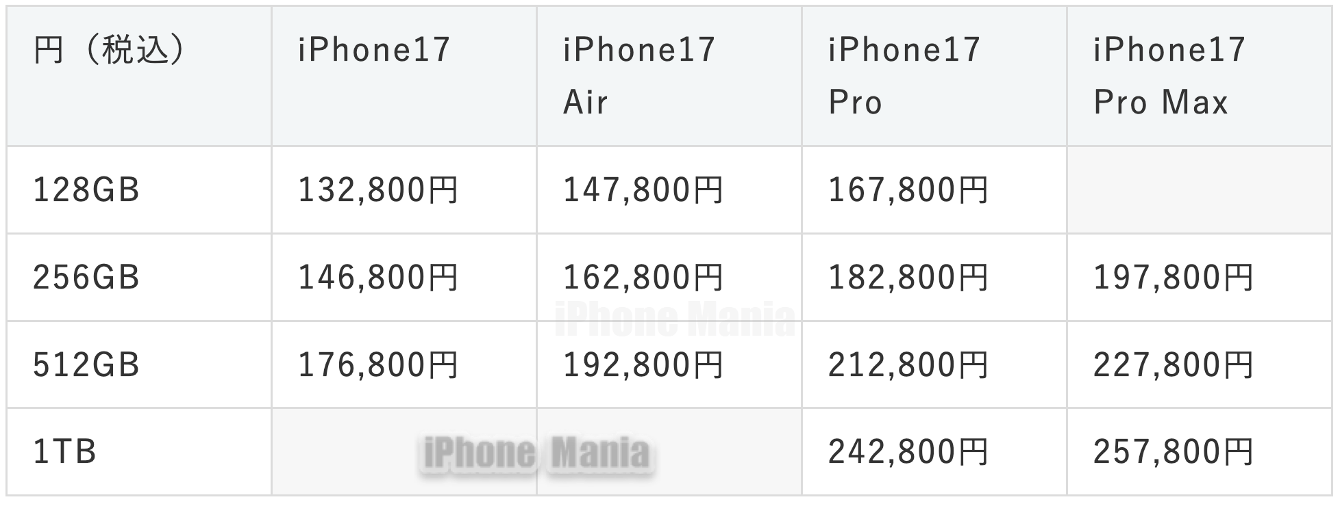 iPhone17 price_05