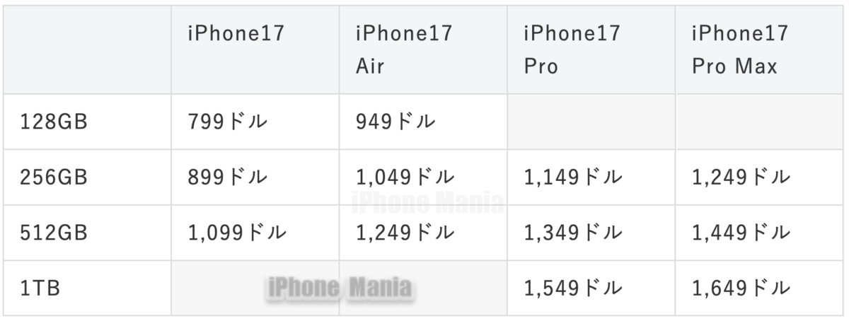 iPhone17-price_2