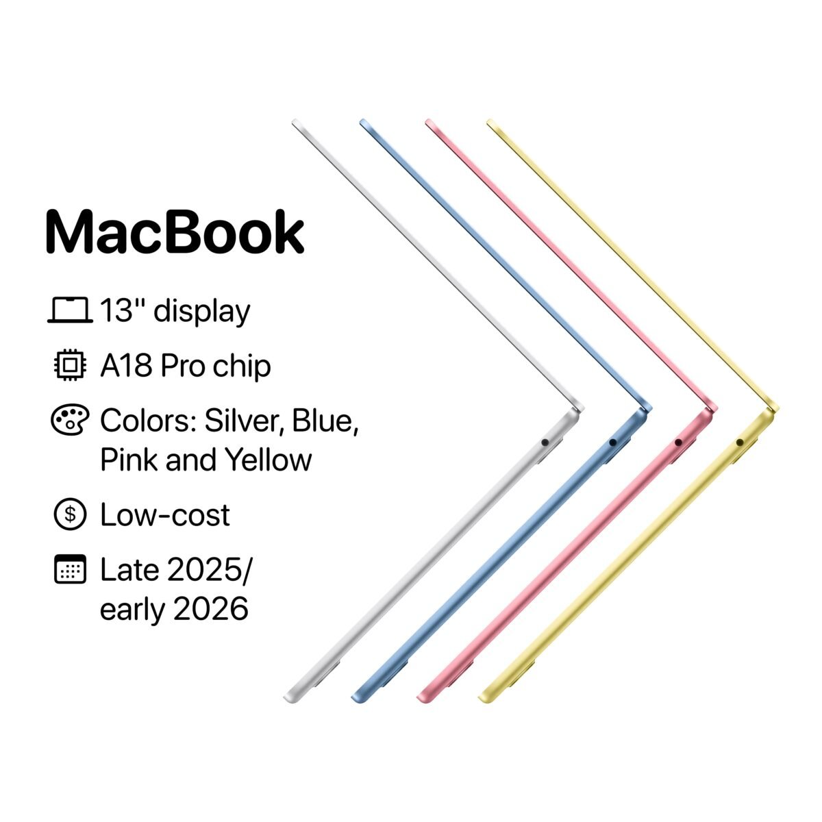税込94,800円のMacBookを2026年に発売か〜部品の量産を9月末までに開始