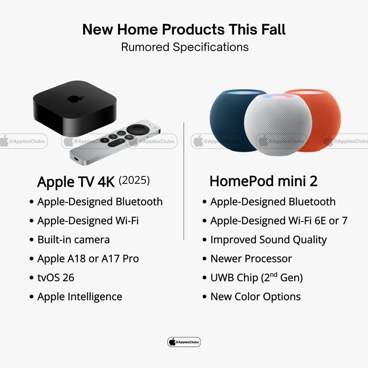 次期MacBook Airや年内発売と噂のHome Pod mini 2などの新情報