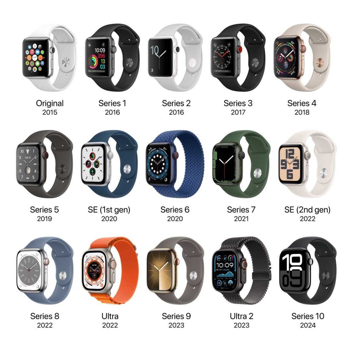 Apple Watch Series 12とUltra 4がデザイン刷新を伴う変更か