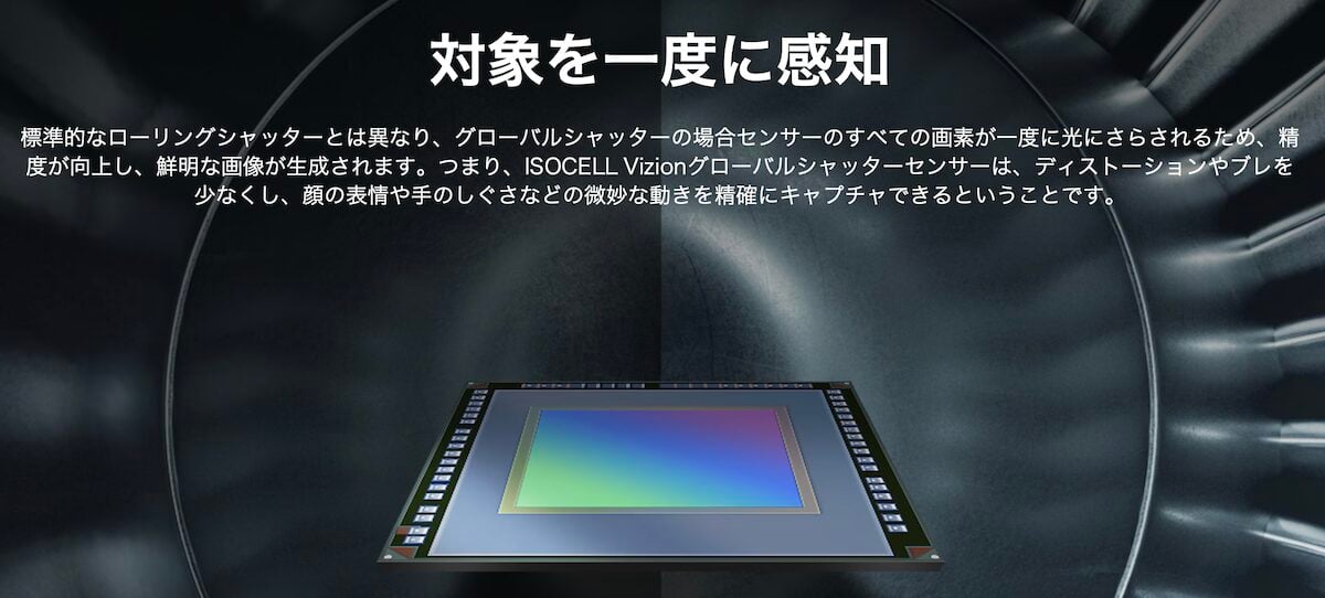Samsung Global shutter