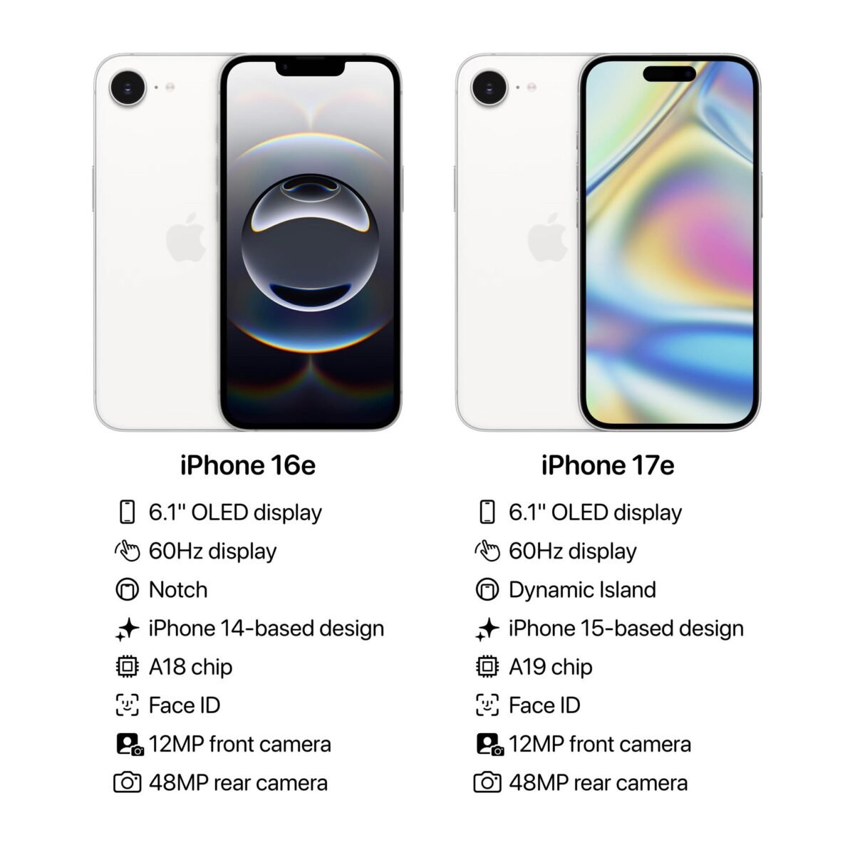 iPhone16e 17e AH