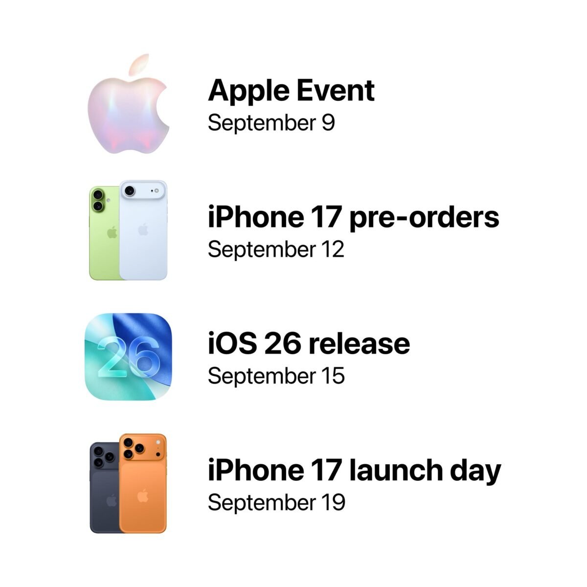 iPhone17シリーズの量産本格化〜仕向地ごとに生産国をわける？