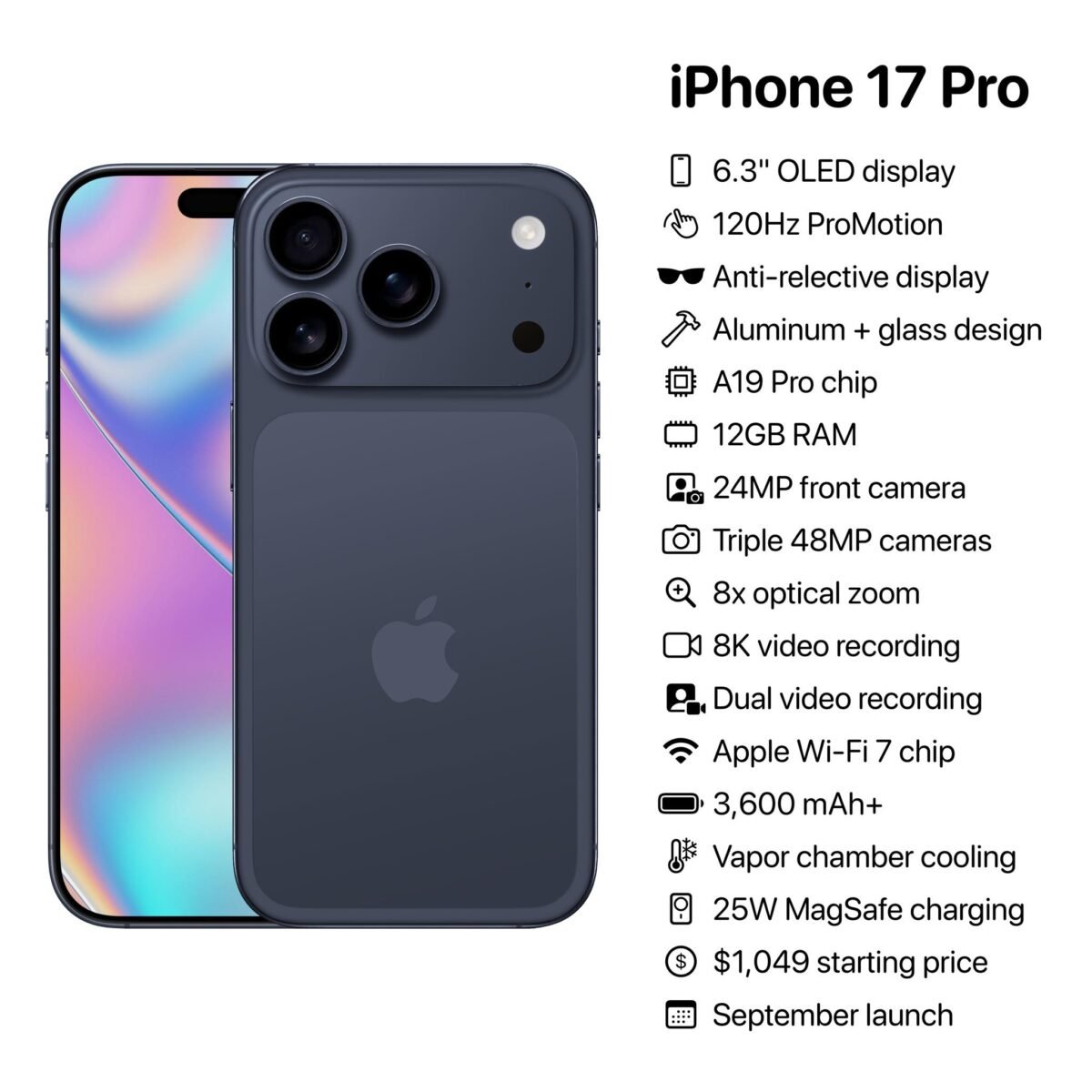iPhone17 Pro向けOLEDをBOEが受注〜価格戦略が初受注に有効に作用か