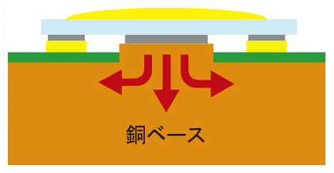 douposutokiban002