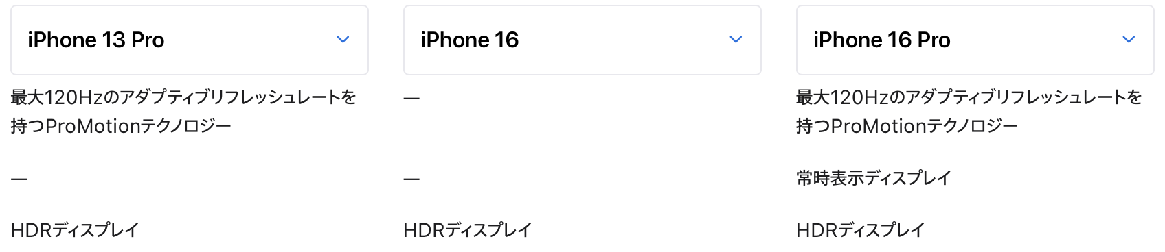 always on iphone