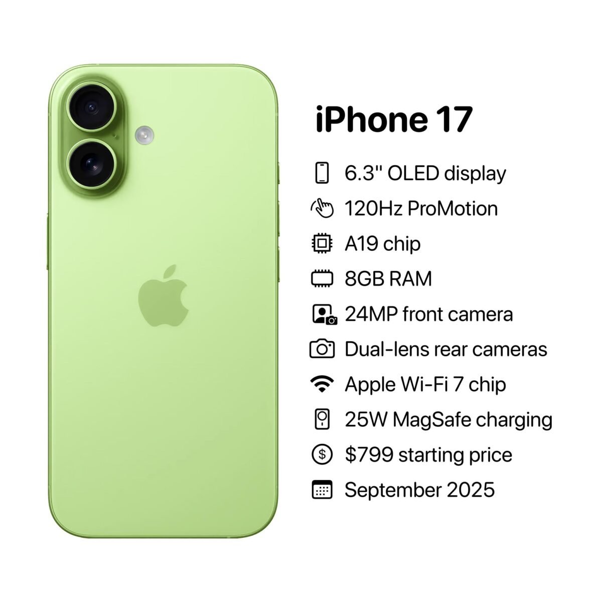 iPhone17がProMotionテクノロジー搭載も常時表示には非対応？