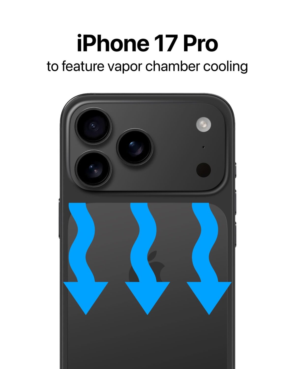 iPhone17 Pro Maxのベイパーチャンバーとプリント基板の形状判明？