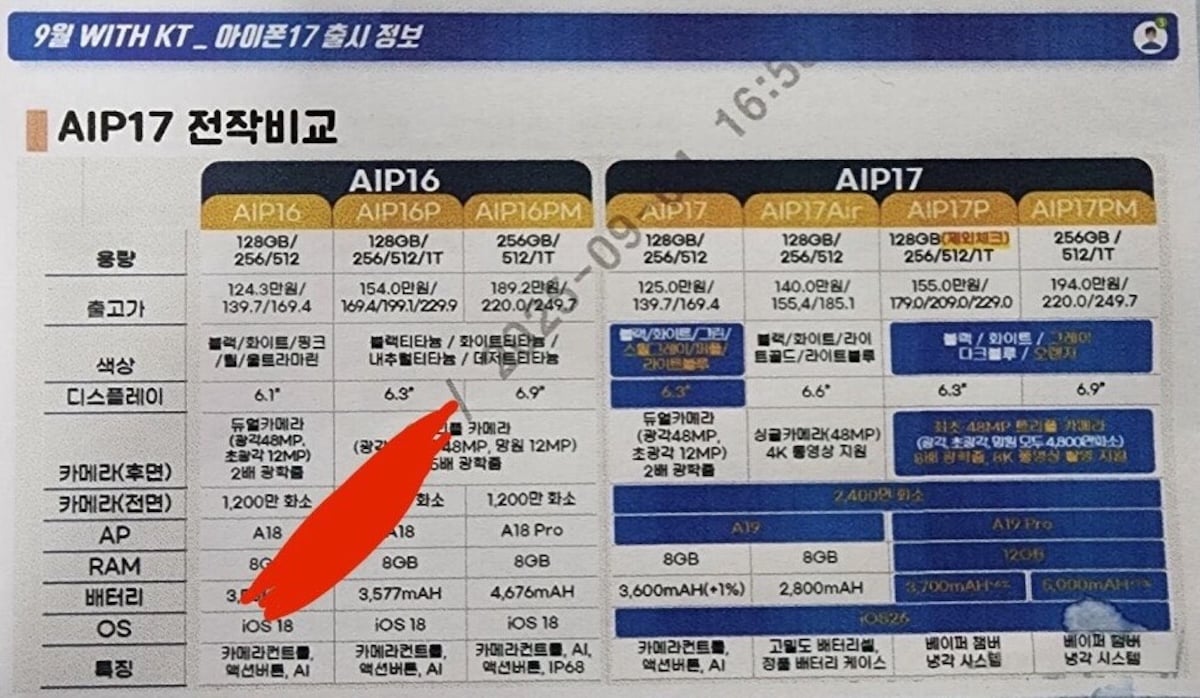 iPhone17 KT_2