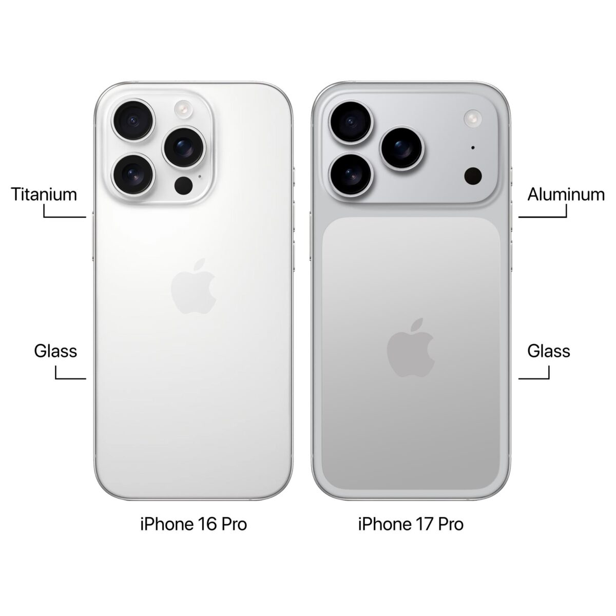 iPhone17 Proシリーズが筐体をチタニウムからアルミニウムに変更する理由とは