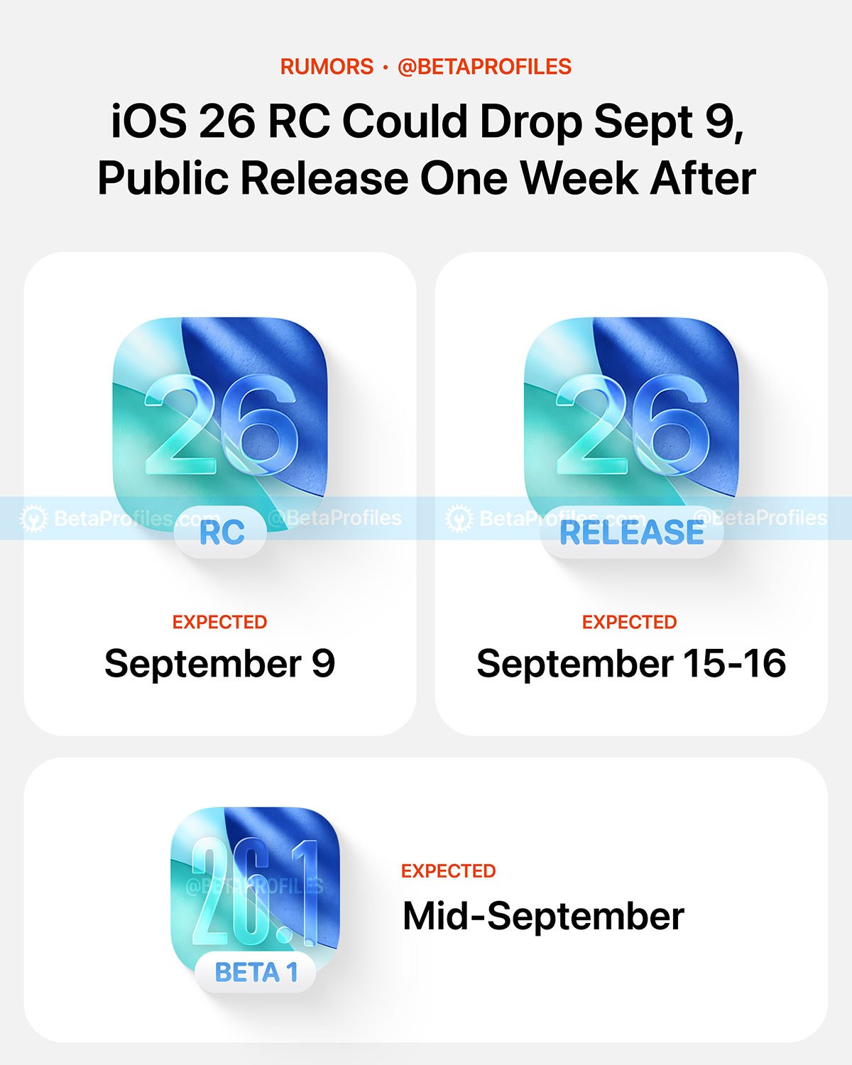 ios26 bp