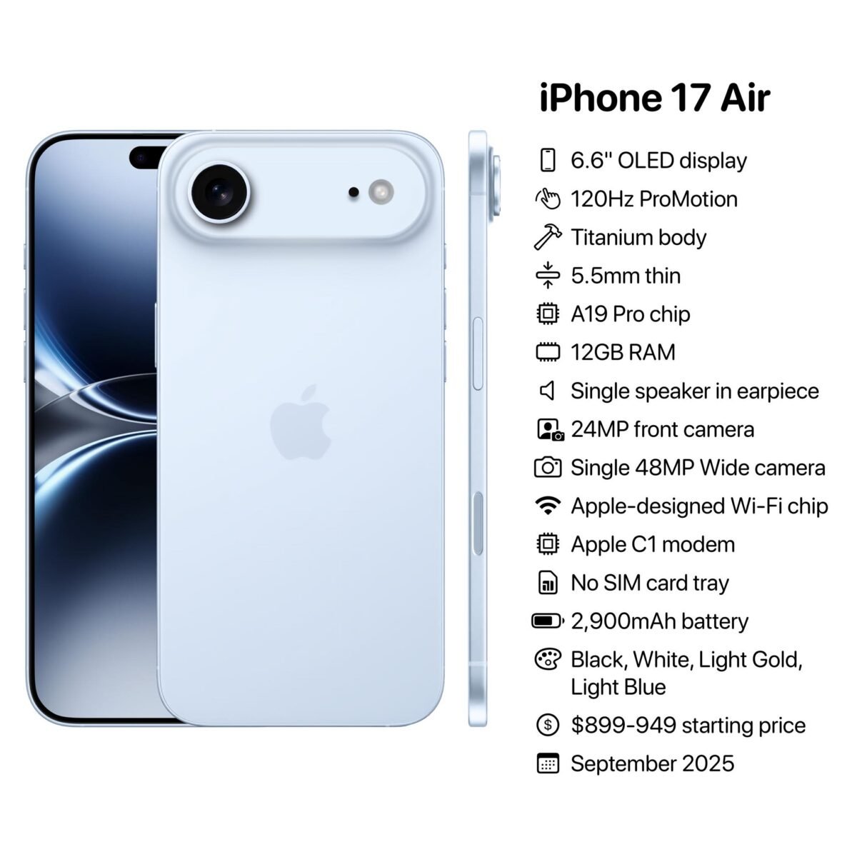 iPhone17 Airのバッテリー容量が噂より大幅増〜全モデルのバッテリー容量判明