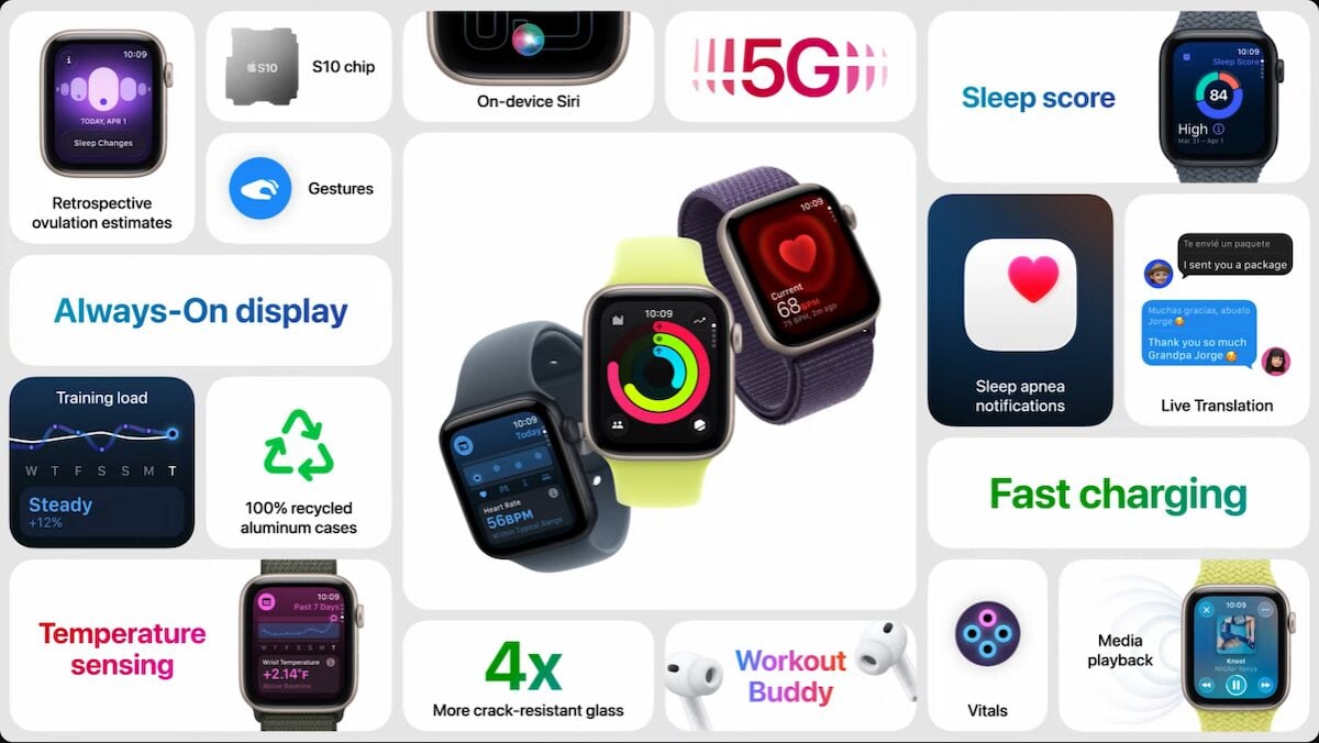 Apple Watch SE3_5
