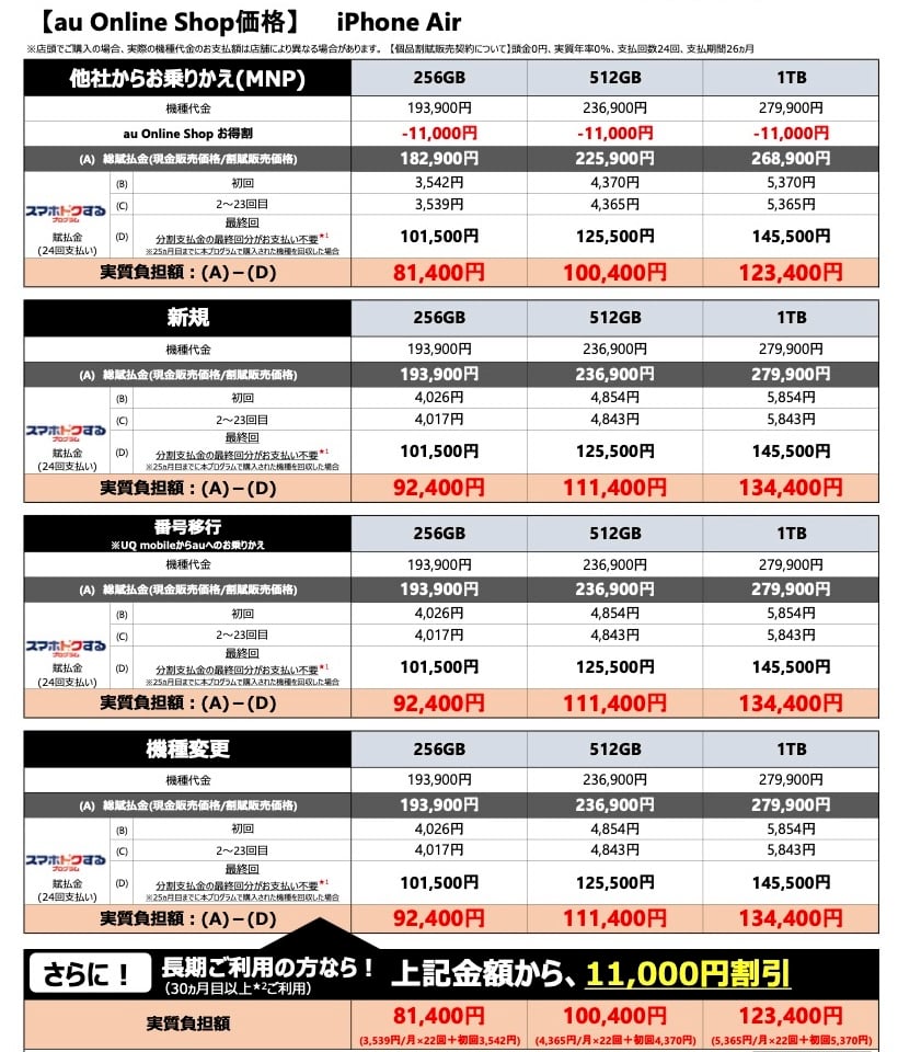 au iPhone17 Air 販売価格