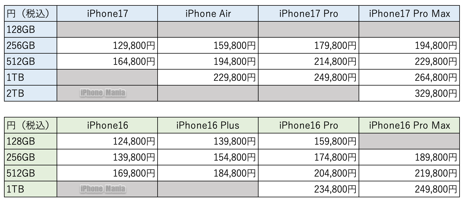 iPhone17 16 price 2