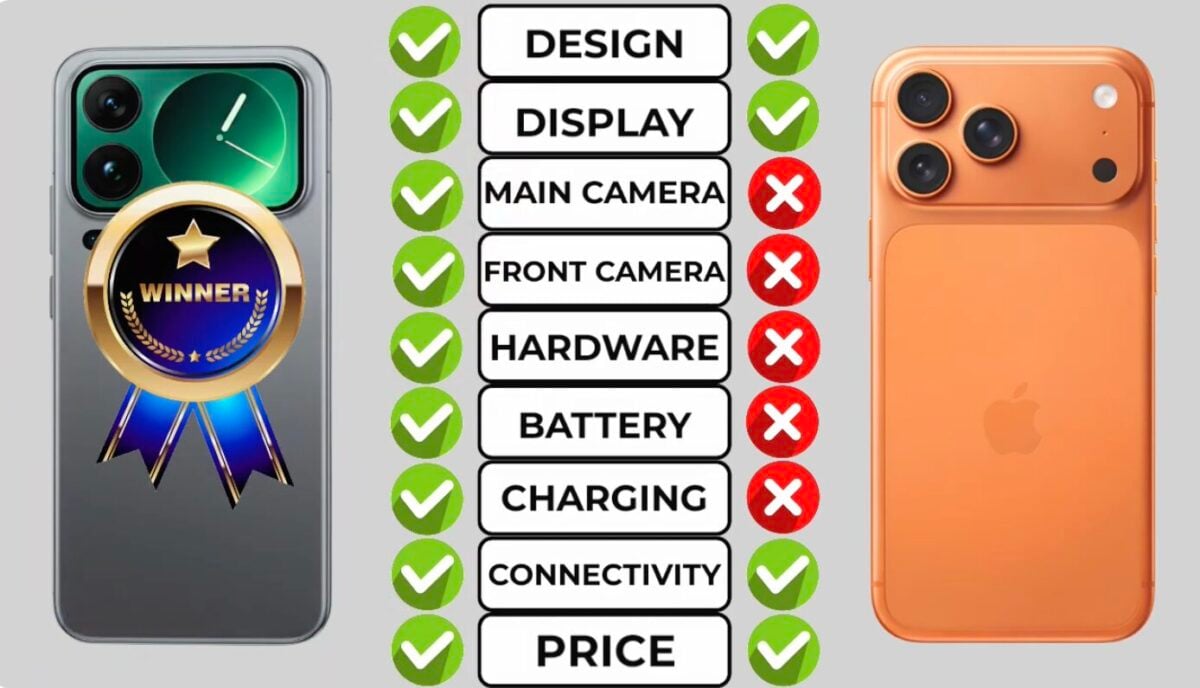 Xiaomi 17 Pro Max iPhone_12