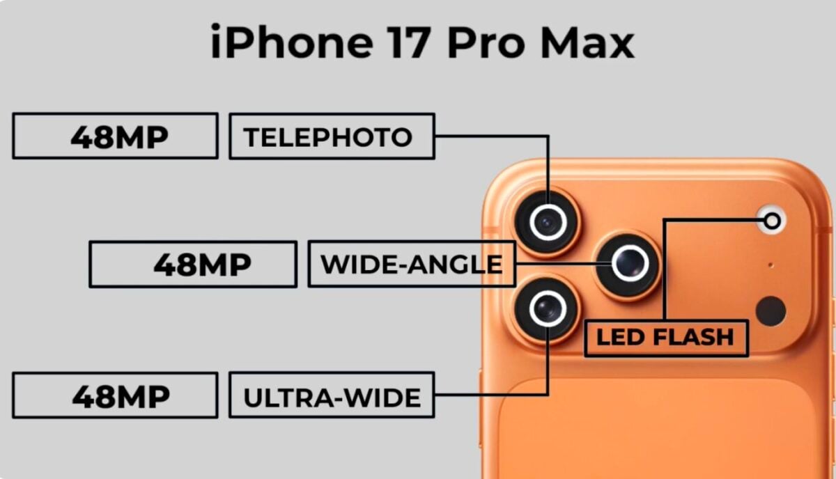 Xiaomi 17 Pro Max iPhone_8
