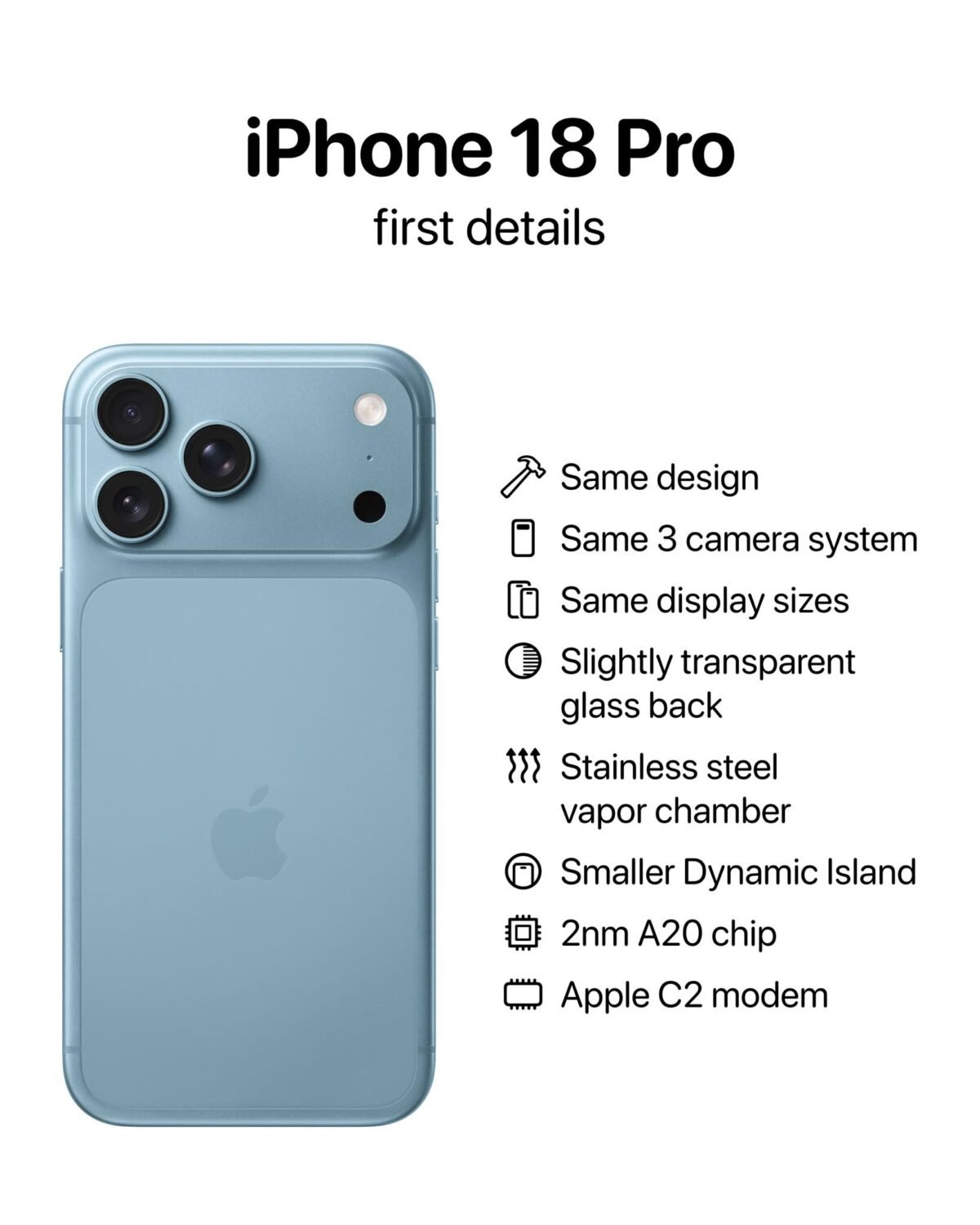 iPhone18 Proのデザインが確定し試作段階に移行〜17 Proからの変更点は？