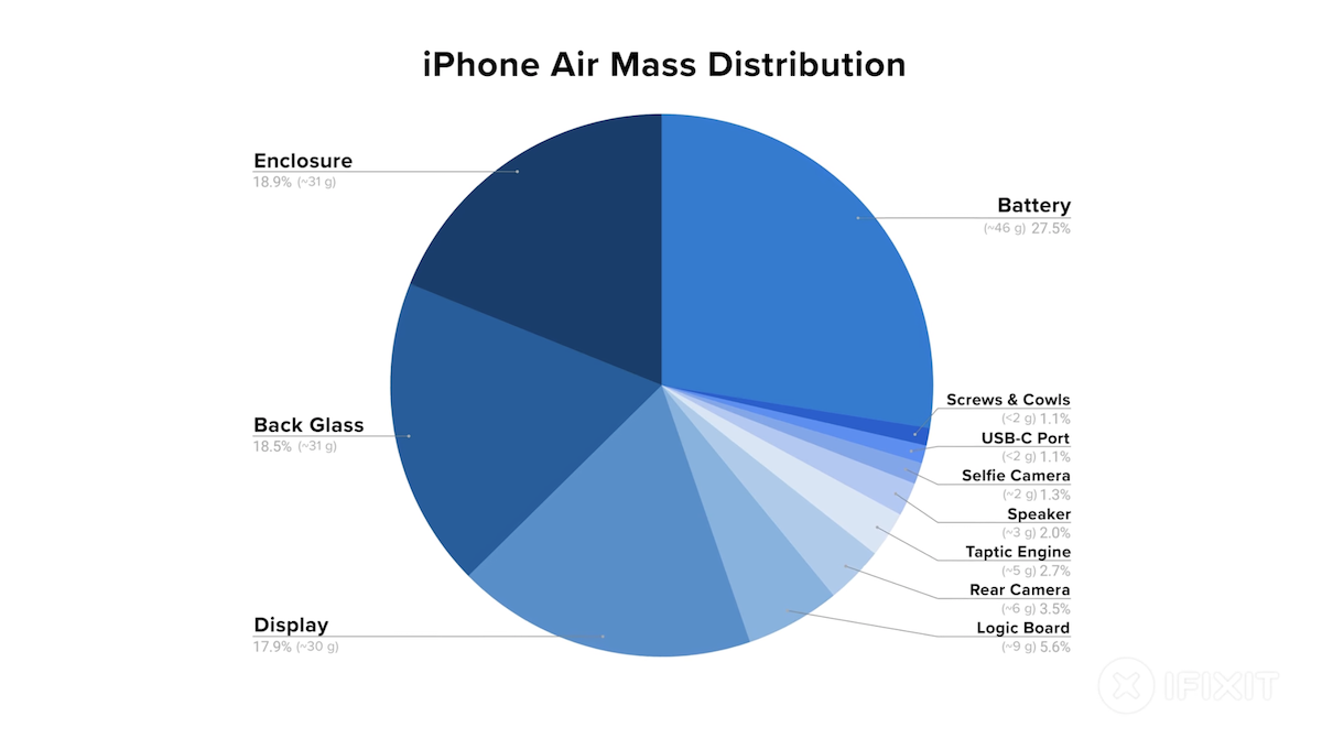 iPhone Air teardown_14
